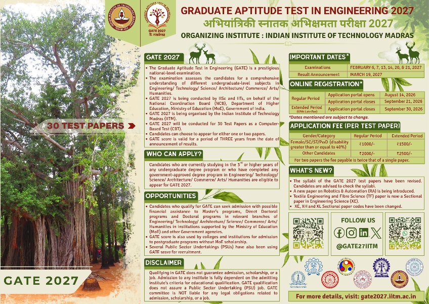 GATE 2027 IIT Madras Official Poster and Brochure